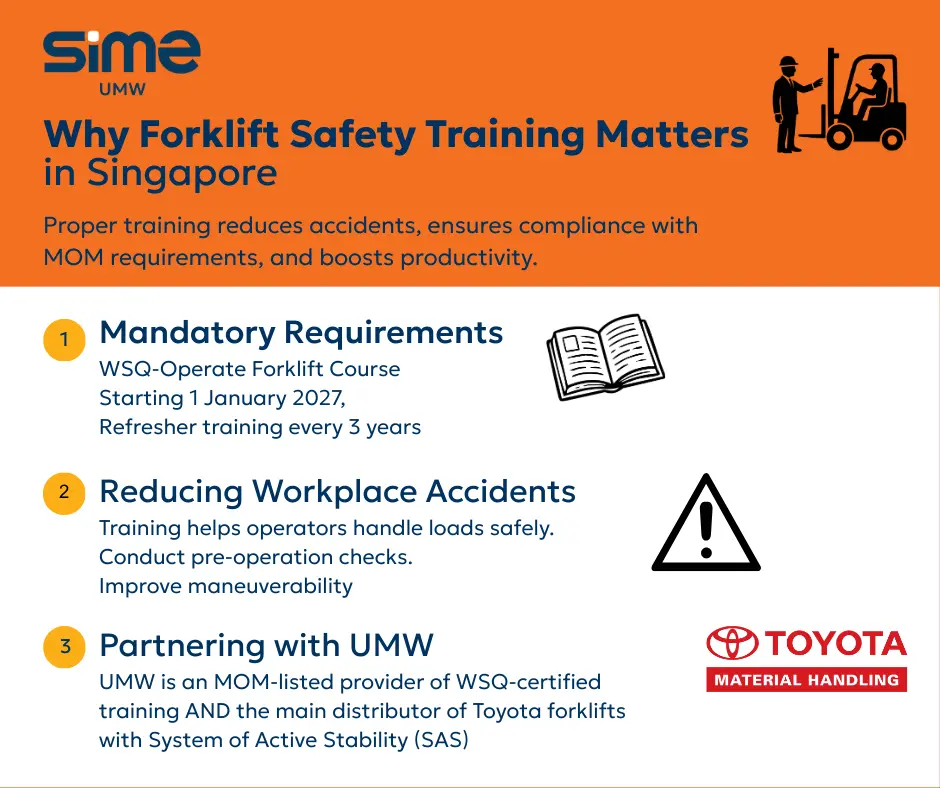 Why Forklift Safety Training Matters in Singapore Infographic displaying the importance of forklift safety training in Singapore, highlighting MOM requirements, accident reduction, and UMW Toyota partnership.